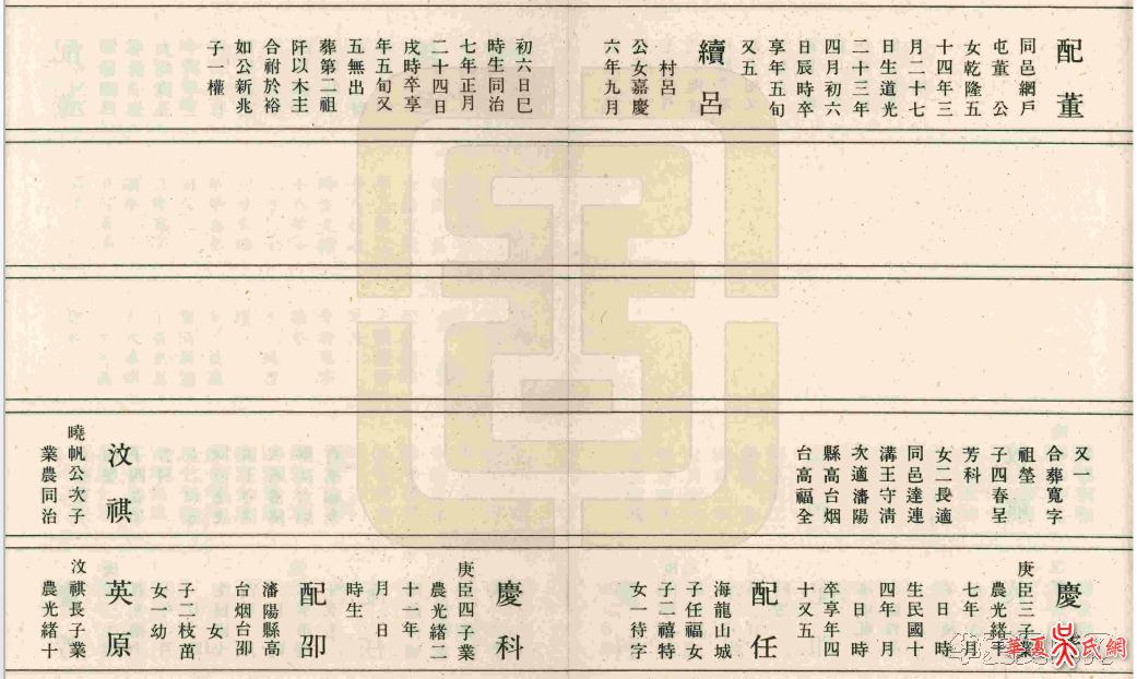 华夏吴氏网-辽阳吴氏族谱次门世系